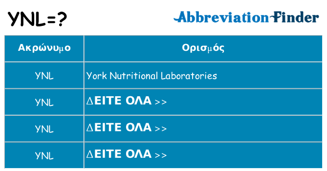 Τι σημαίνει ynl ηρεμήσει