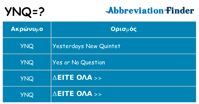 Τι σημαίνει ynq ηρεμήσει