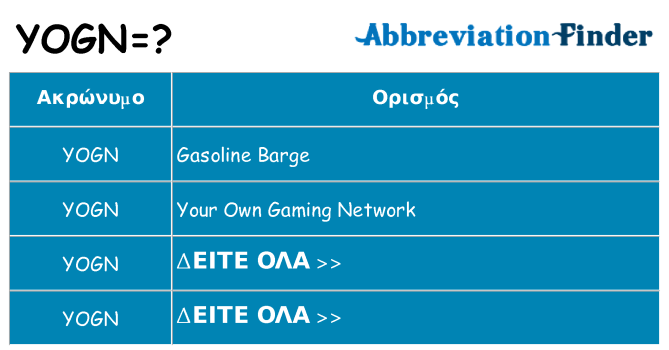 Τι σημαίνει yogn ηρεμήσει