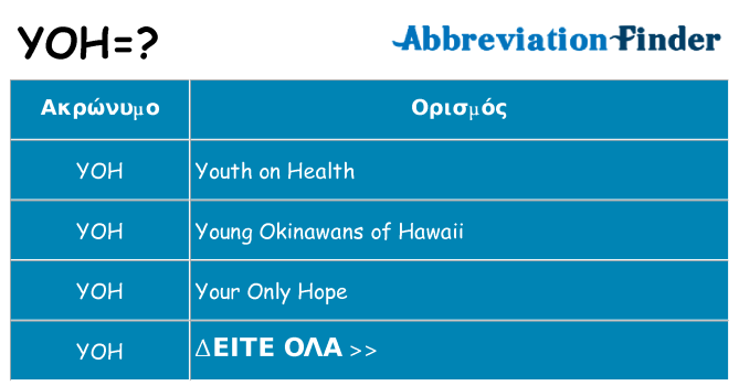 Τι σημαίνει yoh ηρεμήσει