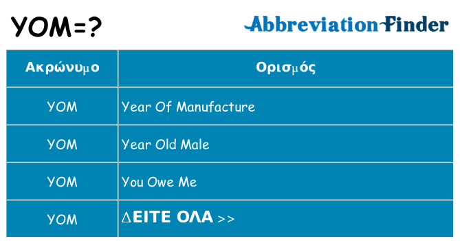 Τι σημαίνει yom ηρεμήσει