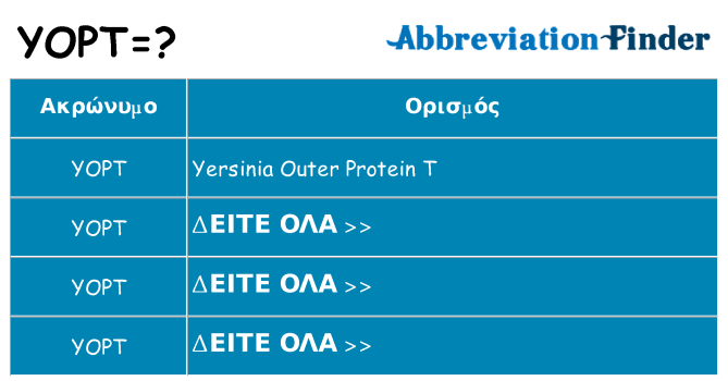 Τι σημαίνει yopt ηρεμήσει