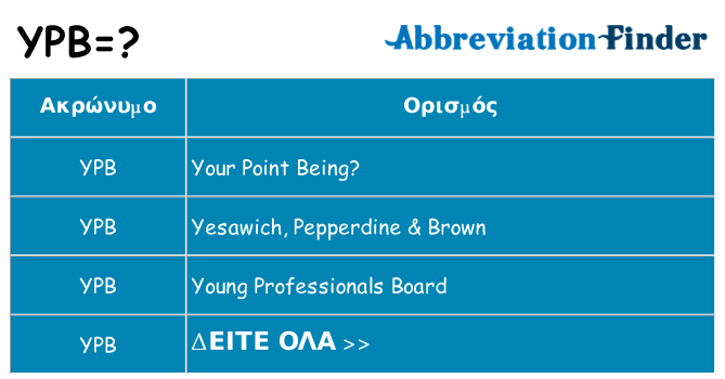 Τι σημαίνει ypb ηρεμήσει
