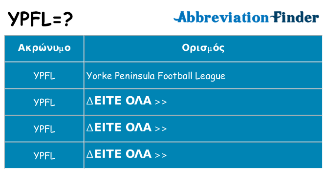 Τι σημαίνει ypfl ηρεμήσει
