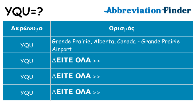 Τι σημαίνει yqu ηρεμήσει