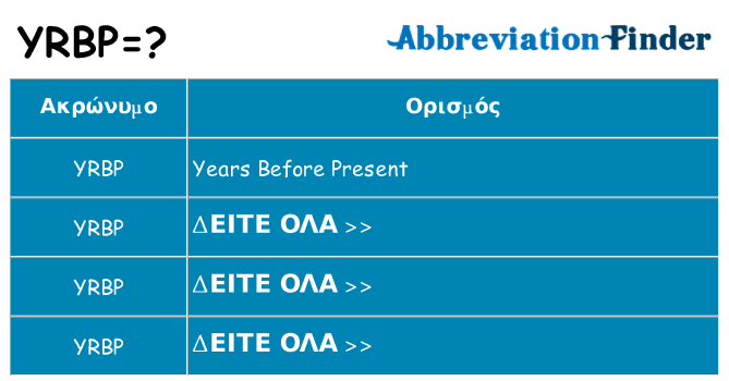 Τι σημαίνει yrbp ηρεμήσει