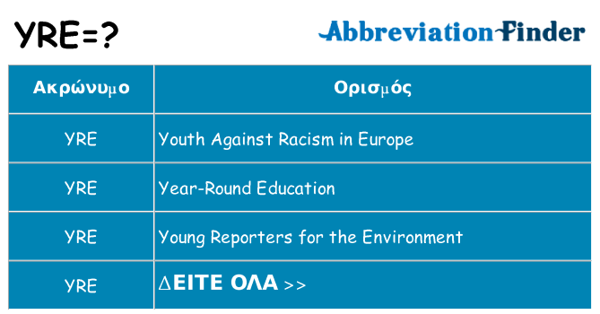 Τι σημαίνει yre ηρεμήσει