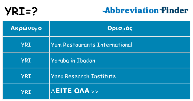 Τι σημαίνει yri ηρεμήσει
