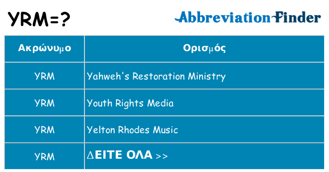 Τι σημαίνει yrm ηρεμήσει