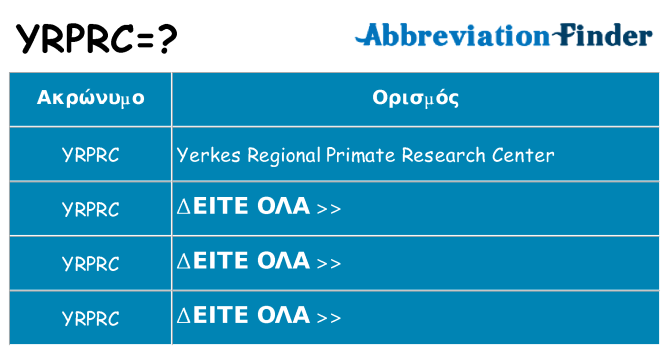 Τι σημαίνει yrprc ηρεμήσει