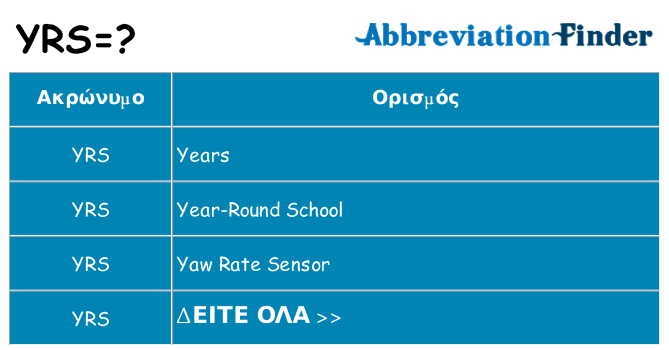 Τι σημαίνει yrs ηρεμήσει