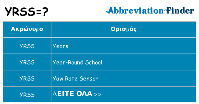 Τι σημαίνει yrss ηρεμήσει