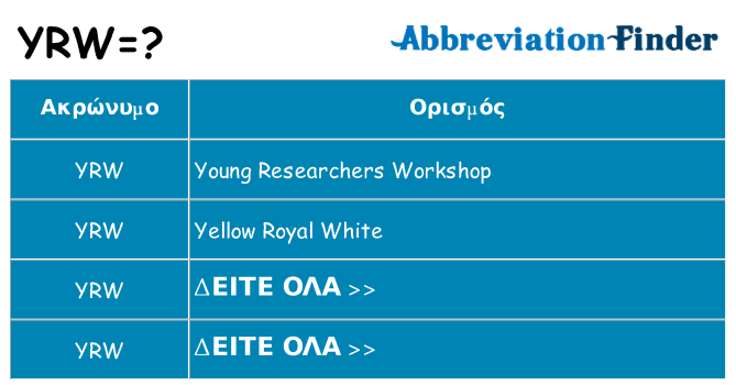 Τι σημαίνει yrw ηρεμήσει