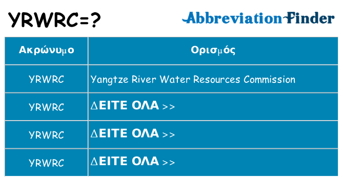 Τι σημαίνει yrwrc ηρεμήσει