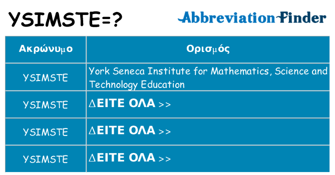 Τι σημαίνει ysimste ηρεμήσει