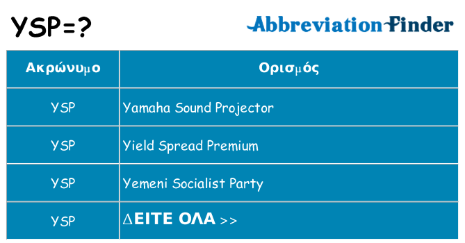 Τι σημαίνει ysp ηρεμήσει