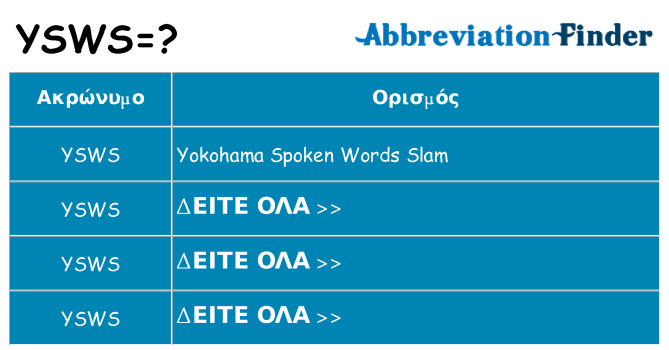 Τι σημαίνει ysws ηρεμήσει