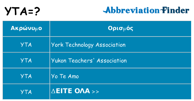 Τι σημαίνει yta ηρεμήσει
