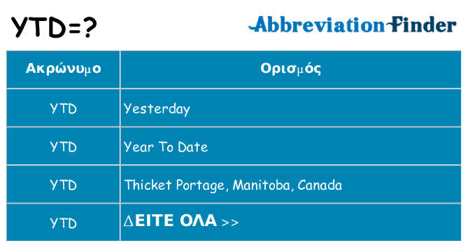 Τι σημαίνει ytd ηρεμήσει