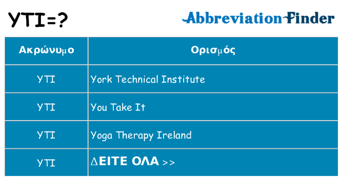 Τι σημαίνει yti ηρεμήσει