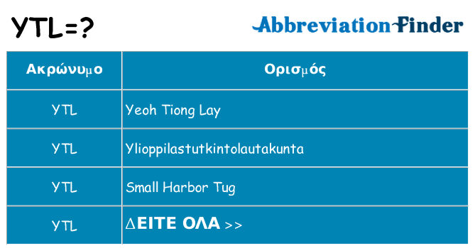 Τι σημαίνει ytl ηρεμήσει