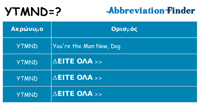 Τι σημαίνει ytmnd ηρεμήσει