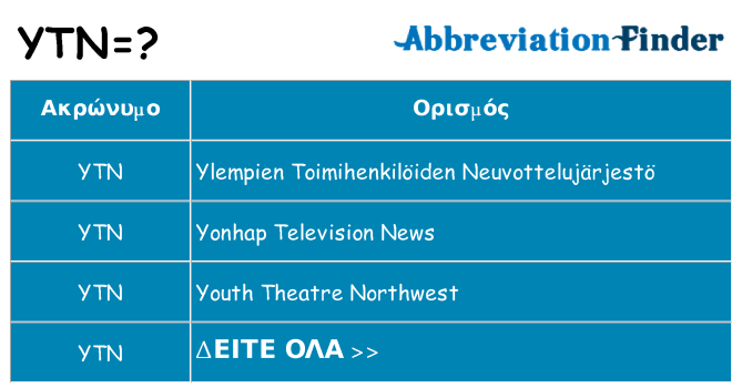 Τι σημαίνει ytn ηρεμήσει