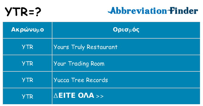 Τι σημαίνει ytr ηρεμήσει