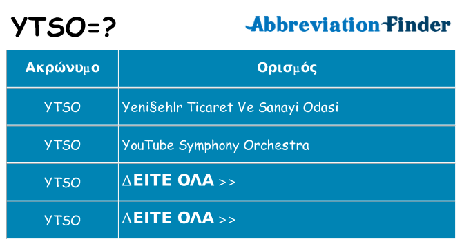 Τι σημαίνει ytso ηρεμήσει