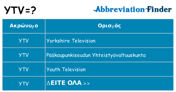 Τι σημαίνει ytv ηρεμήσει