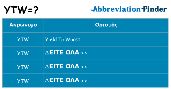 Τι σημαίνει ytw ηρεμήσει