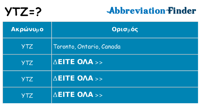 Τι σημαίνει ytz ηρεμήσει