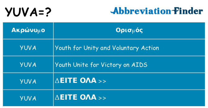 Τι σημαίνει yuva ηρεμήσει