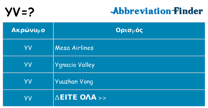 Τι σημαίνει yv ηρεμήσει