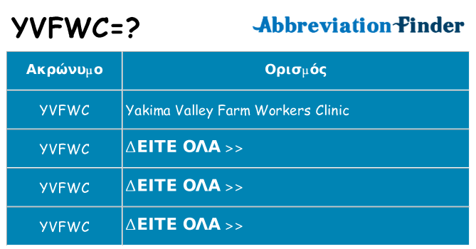 Τι σημαίνει yvfwc ηρεμήσει