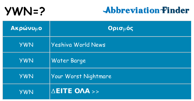 Τι σημαίνει ywn ηρεμήσει