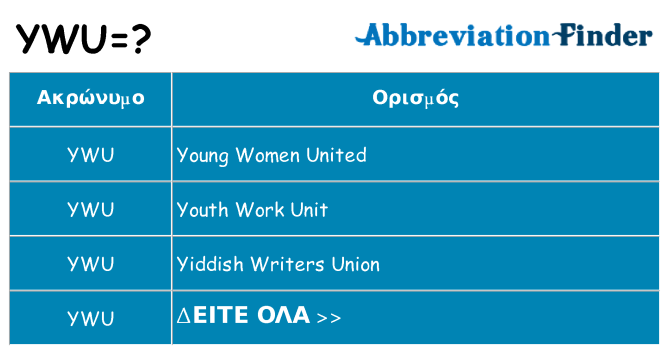 Τι σημαίνει ywu ηρεμήσει