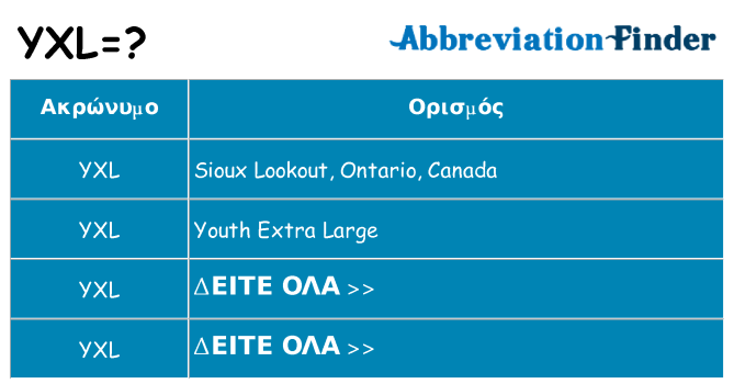 Τι σημαίνει yxl ηρεμήσει
