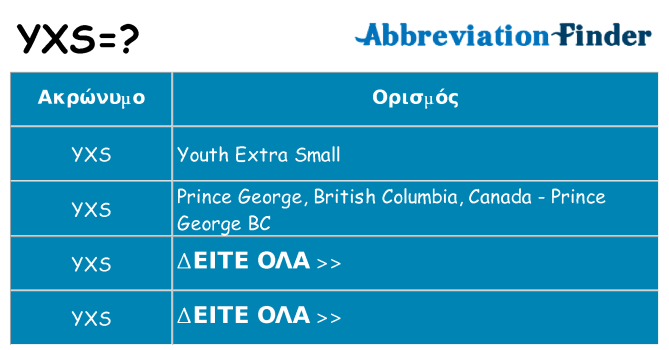 Τι σημαίνει yxs ηρεμήσει