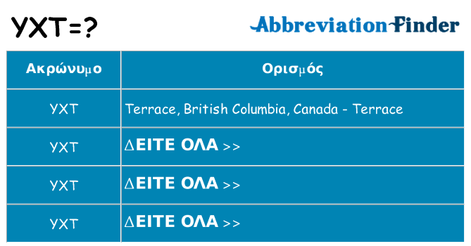 Τι σημαίνει yxt ηρεμήσει