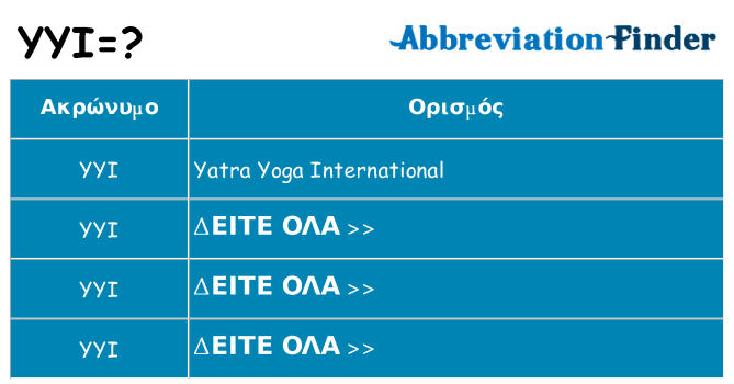 Τι σημαίνει yyi ηρεμήσει