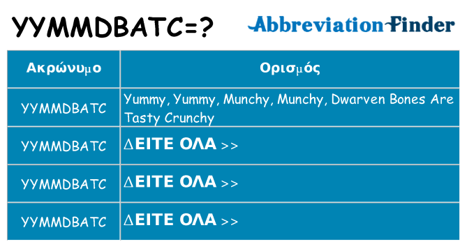 Τι σημαίνει yymmdbatc ηρεμήσει