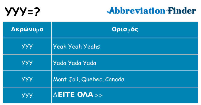 Τι σημαίνει yyy ηρεμήσει