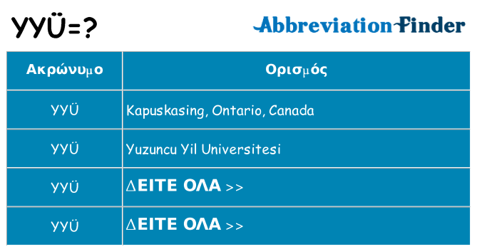 Τι σημαίνει yyu ηρεμήσει