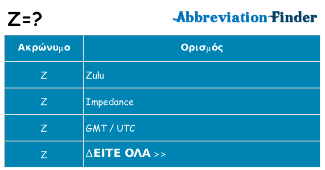 Τι σημαίνει z ηρεμήσει