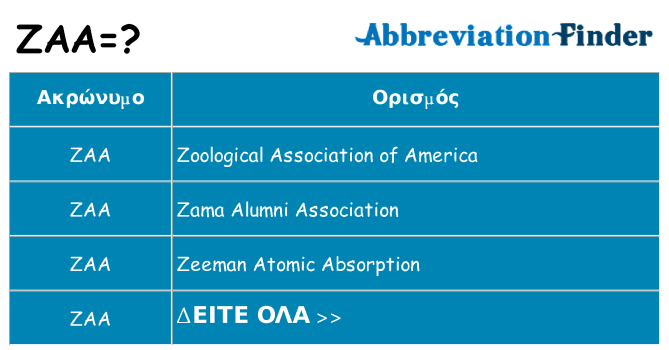Τι σημαίνει zaa ηρεμήσει