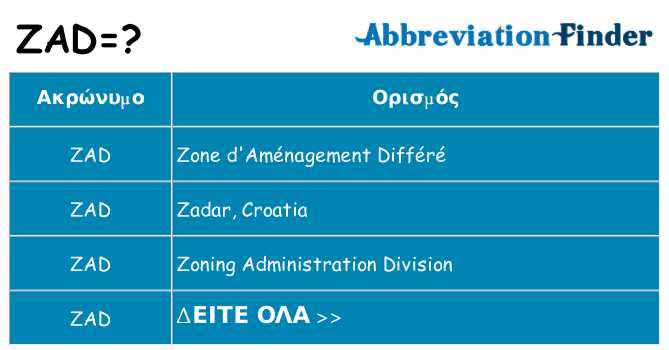 Τι σημαίνει zad ηρεμήσει
