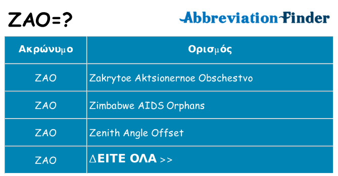 Τι σημαίνει zao ηρεμήσει