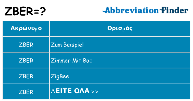Τι σημαίνει zber ηρεμήσει