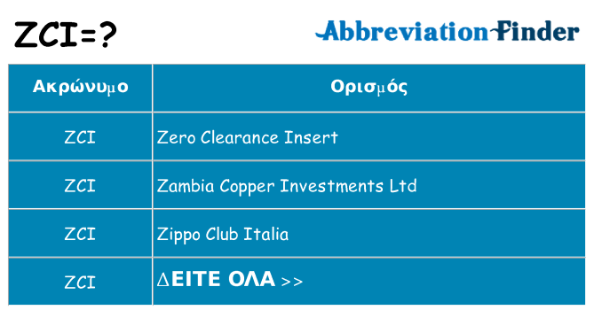 Τι σημαίνει zci ηρεμήσει